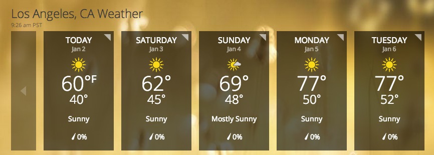 Cold No More: L.A. Weather Forecasted to Warm Up Substantially Over the Weekend!