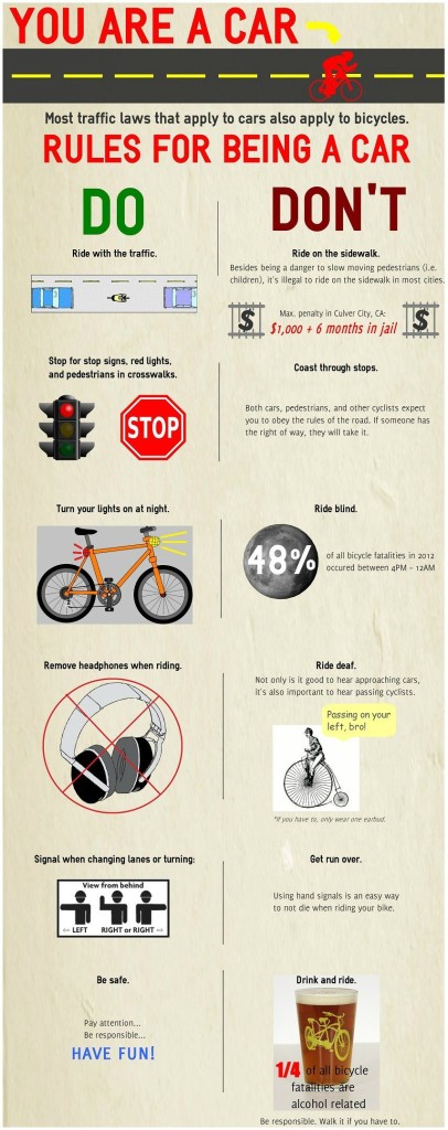 Cycling Safety Infographic Los Angeles