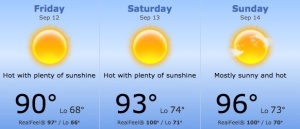 Los Angeles Heat Forecast