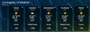 Los Angeles 5 Day Forecast 12-29-2014