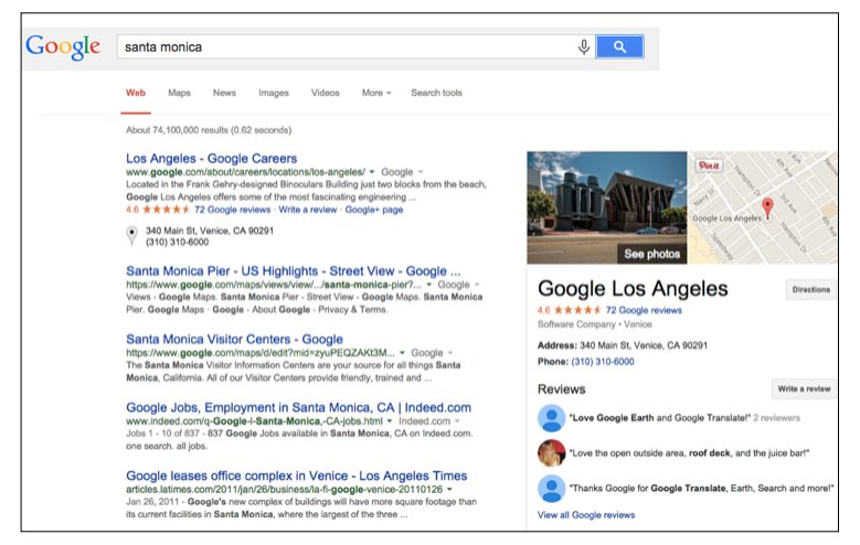 Google Santa Monica Search Results