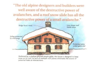 Designing Snow Country Roofs