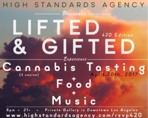 Lifted & Gifted